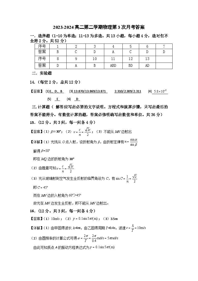 陕西省咸阳市武功县普集高级中学2023-2024学年高二下学期6月月考物理试题01