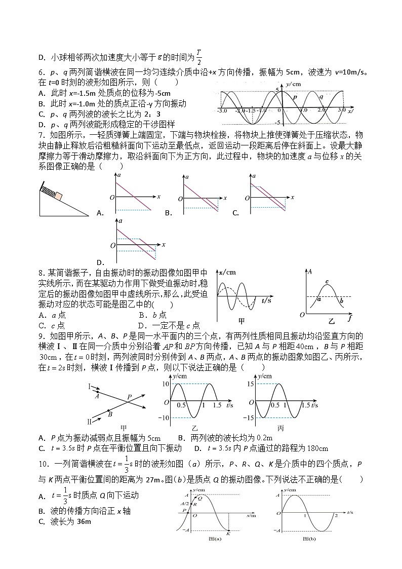 吉林省梅河口市第五中学2023--2024学年度下高二物理月考第2页