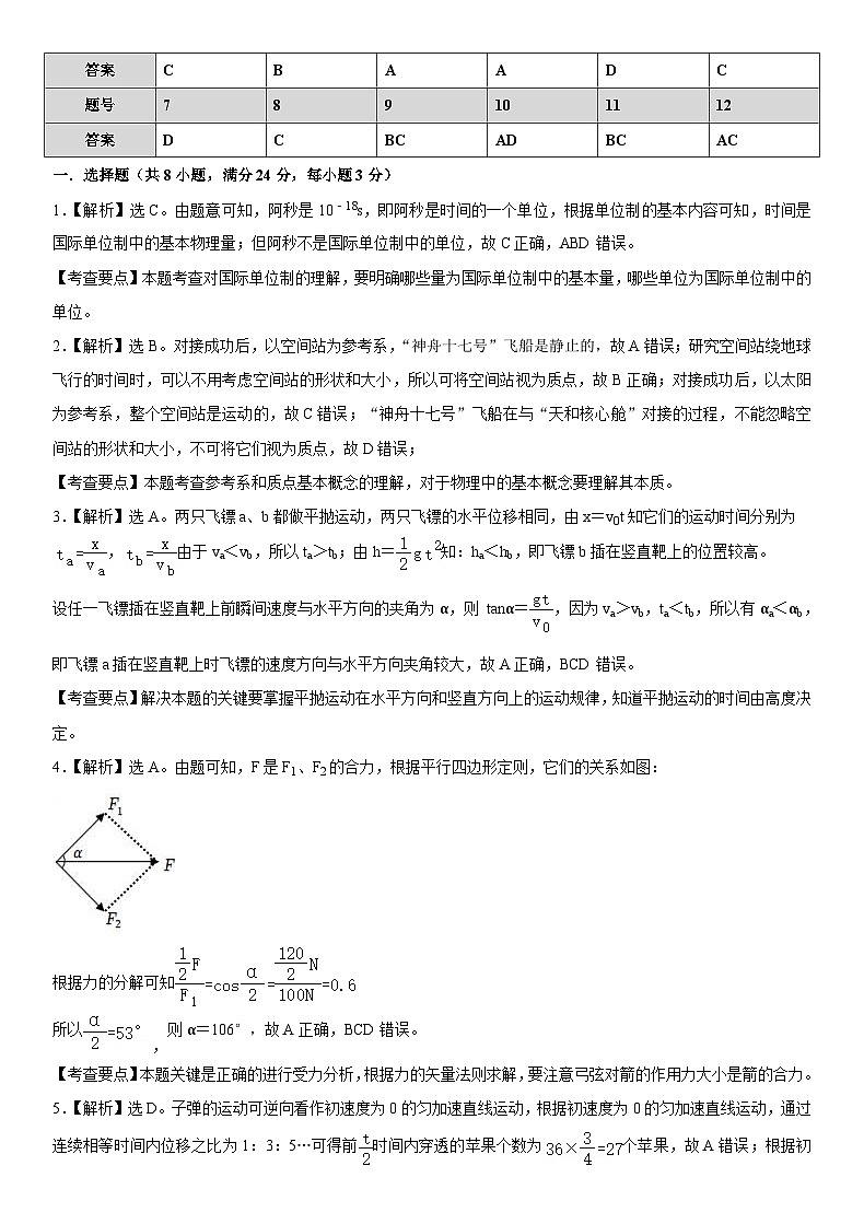 山东省齐河县第一中学2023-2024学年高一上学期期末物理试卷02