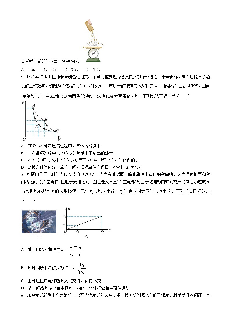 2024届山东省济南市历城第二中学高三下学期高考押题物理试题第2页