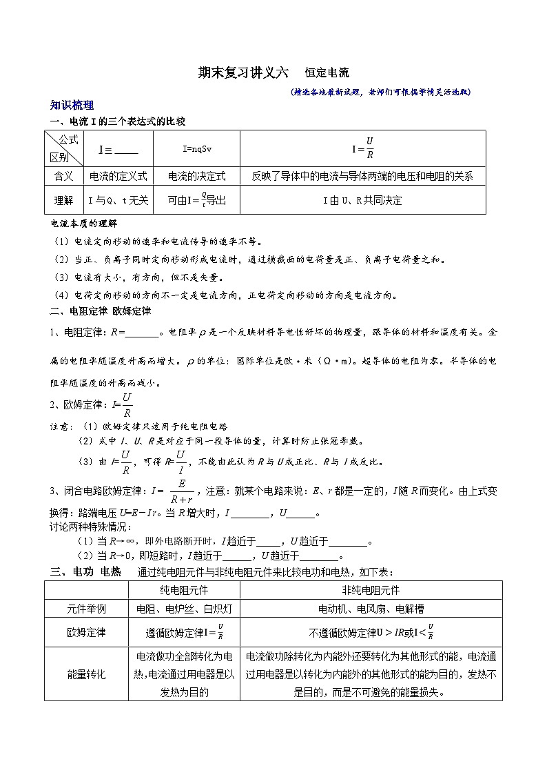 期末复习冲刺03  机械振动 机械波 （基本概念+典型题型）-2023-2024学年高二物理下学期期末复习专题（人教版2019）01