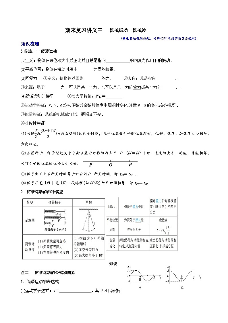 期末复习冲刺03  机械振动 机械波 （基本概念+典型题型）-2023-2024学年高二物理下学期期末复习专题（人教版2019）01