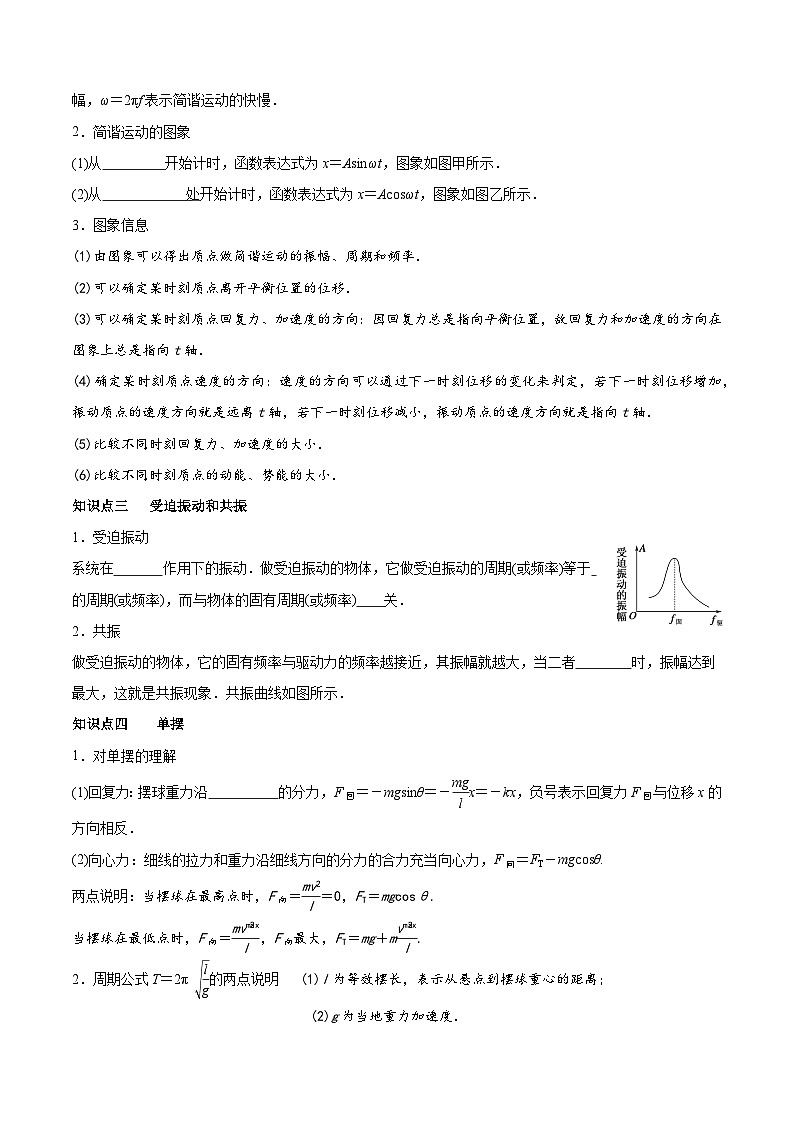 期末复习冲刺03  机械振动 机械波 （基本概念+典型题型）-2023-2024学年高二物理下学期期末复习专题（人教版2019）02