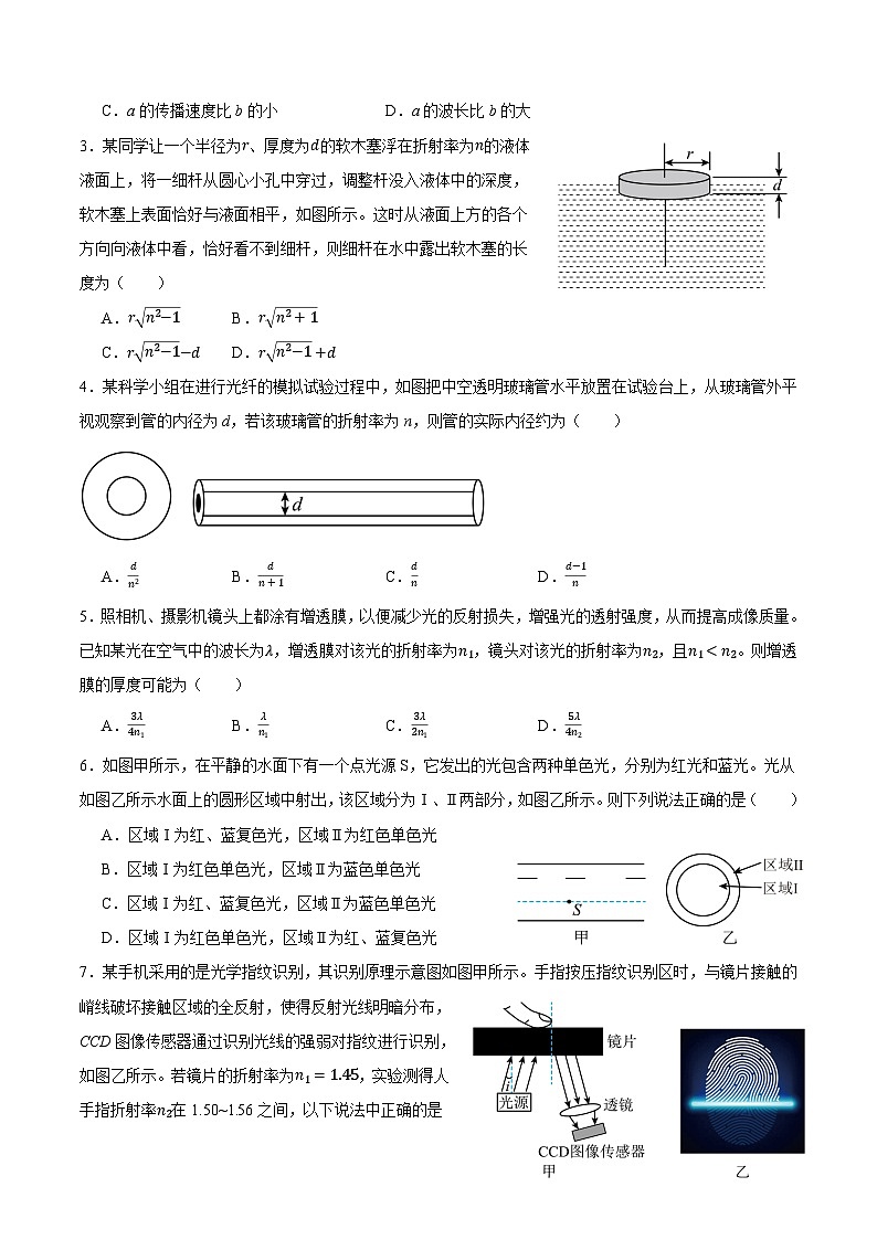 期末复习冲刺04  光学（基本概念+典型题型）-2023-2024学年高二物理下学期期末复习专题（人教版2019）03