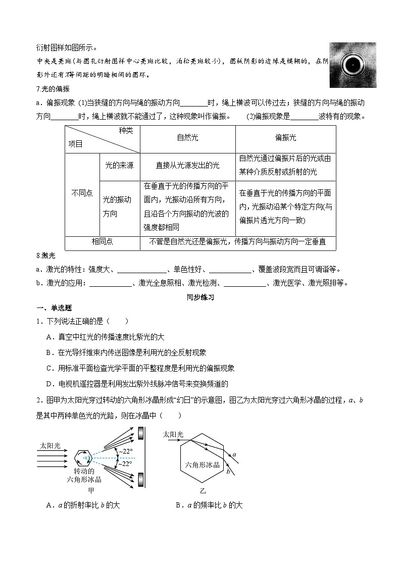 期末复习冲刺04  光学（基本概念+典型题型）-2023-2024学年高二物理下学期期末复习专题（人教版2019）02