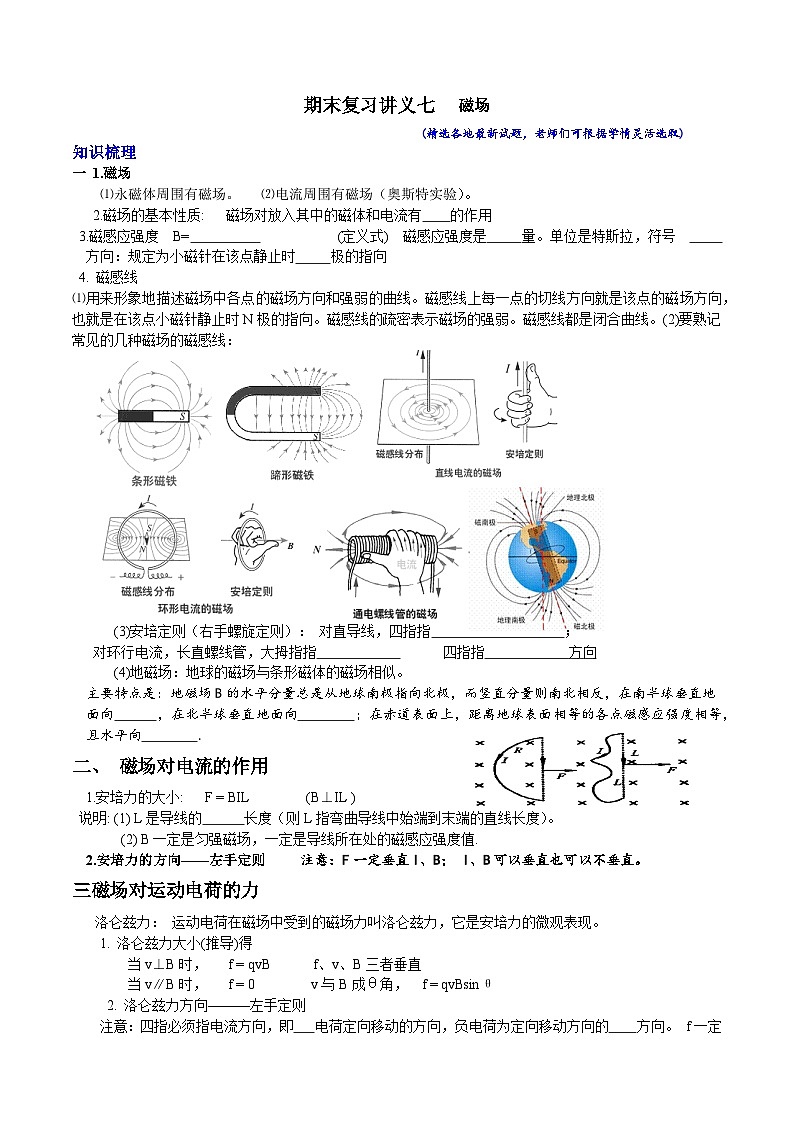 期末复习冲刺七  磁场（基本概念+典型题型）-2023-2024学年高二物理下期期末复习专题（人教版2019）01