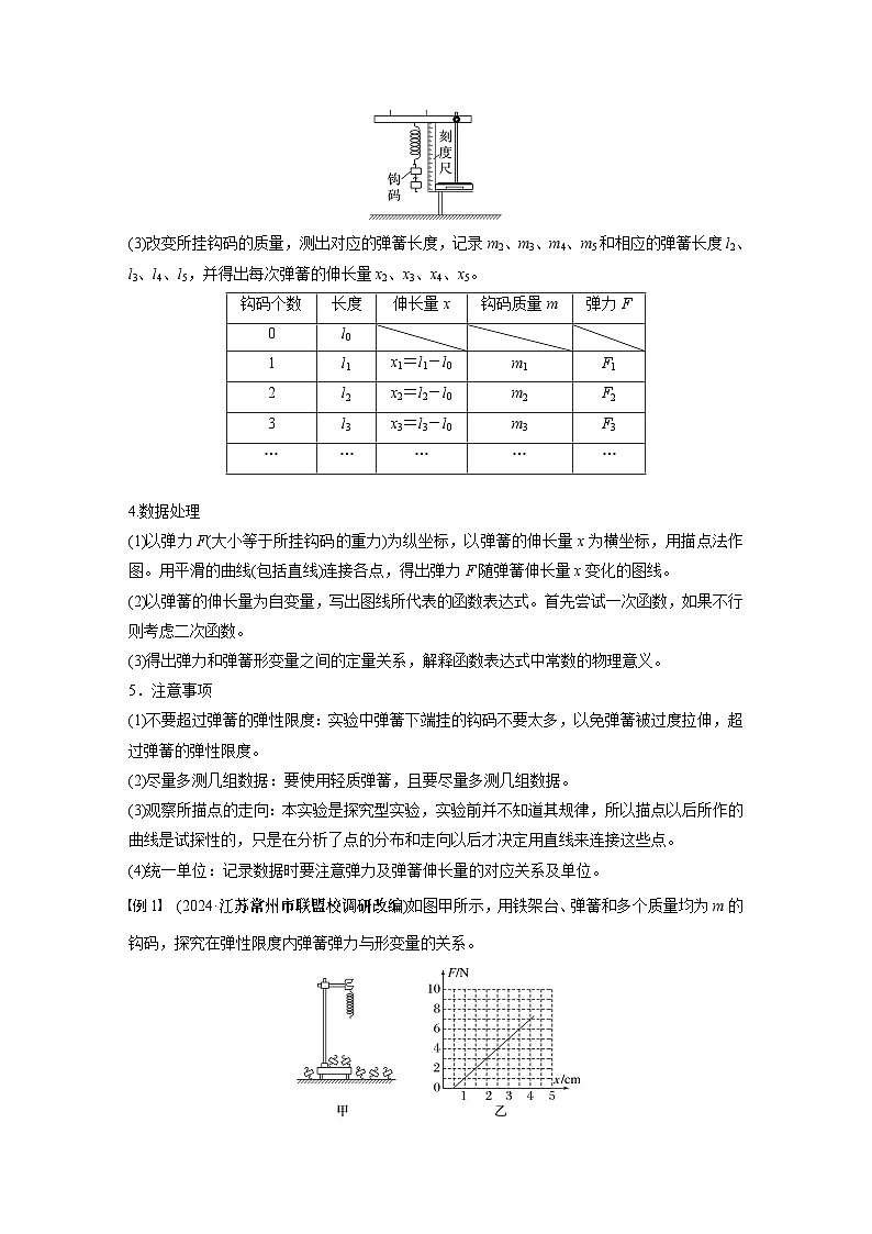 第二章　第5课时　实验二：探究弹簧弹力与形变量的关系　实验三：探究两个互成角度的力的合成规律（学生版）第2页