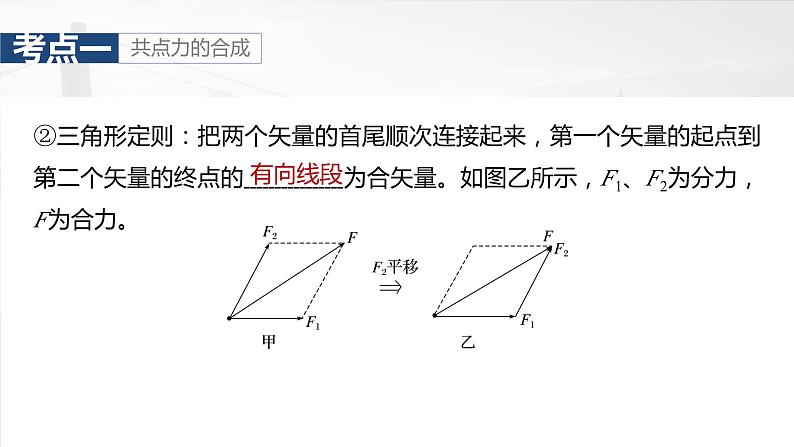 第二章　第2课时　力的合成与分解第7页