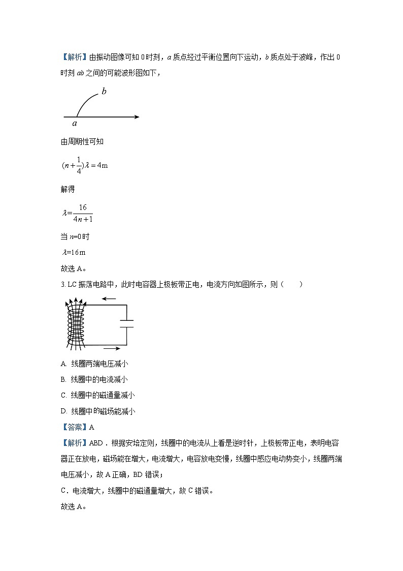 物理：江苏省南通市通州区2023-2024学年高三下学期模拟预测试题（解析版）02