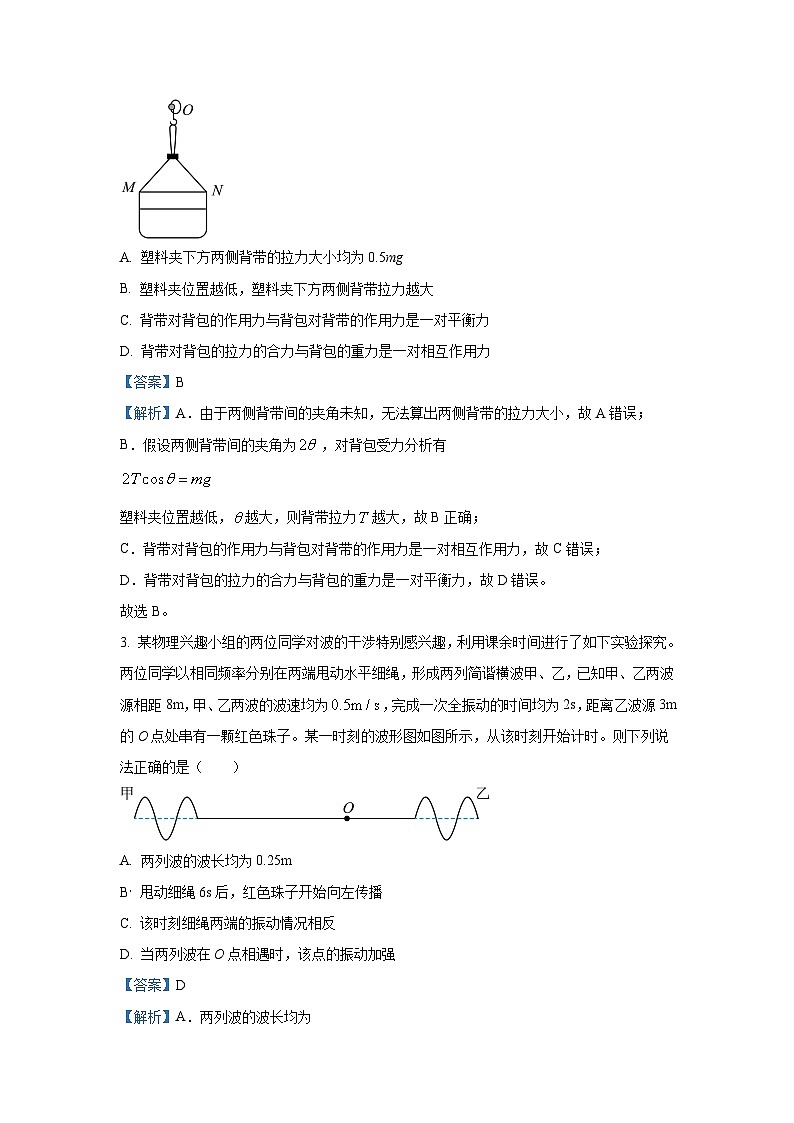物理：广西贺州市昭平县部分学校2024届高三下学期一模试题（解析版）02