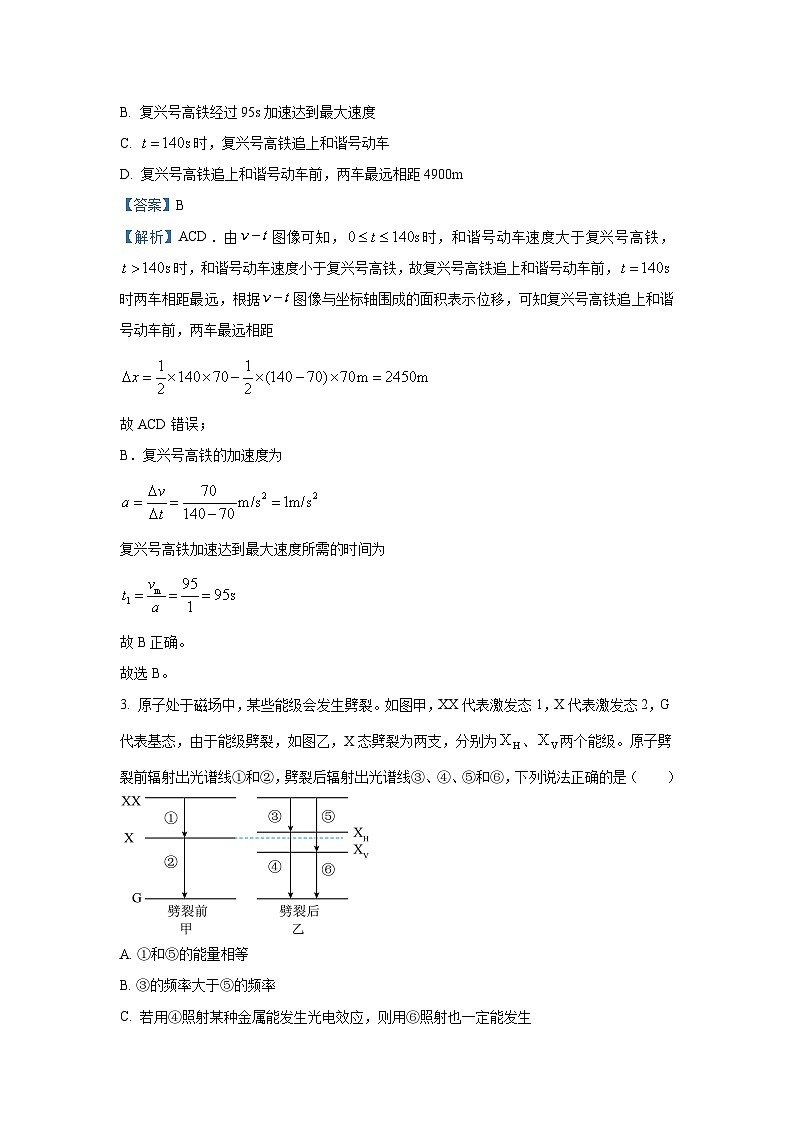 物理：辽宁省协作校2023-2024学年高三下学期第三次模拟考试试卷（解析版）第2页