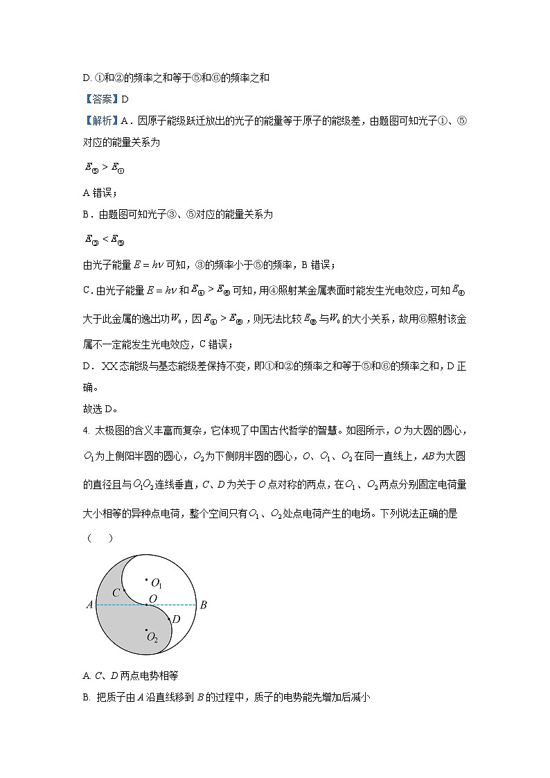 物理：辽宁省协作校2023-2024学年高三下学期第三次模拟考试试卷（解析版）第3页