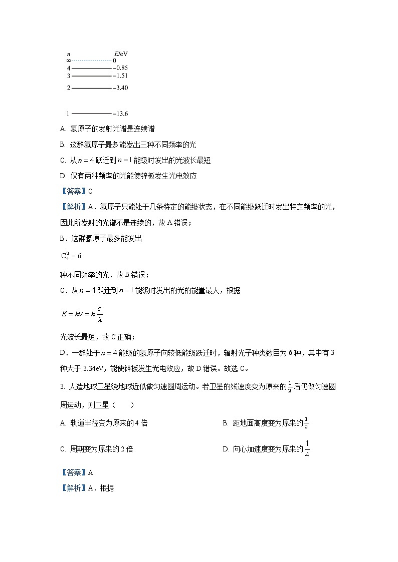 物理：东北三省四市教研联合体2023-2024学年高三下学期二模试题（解析版）第2页