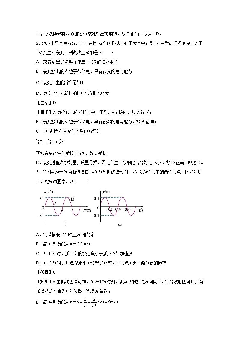 物理：2024年江苏省高考终极押题卷05（解析版）02