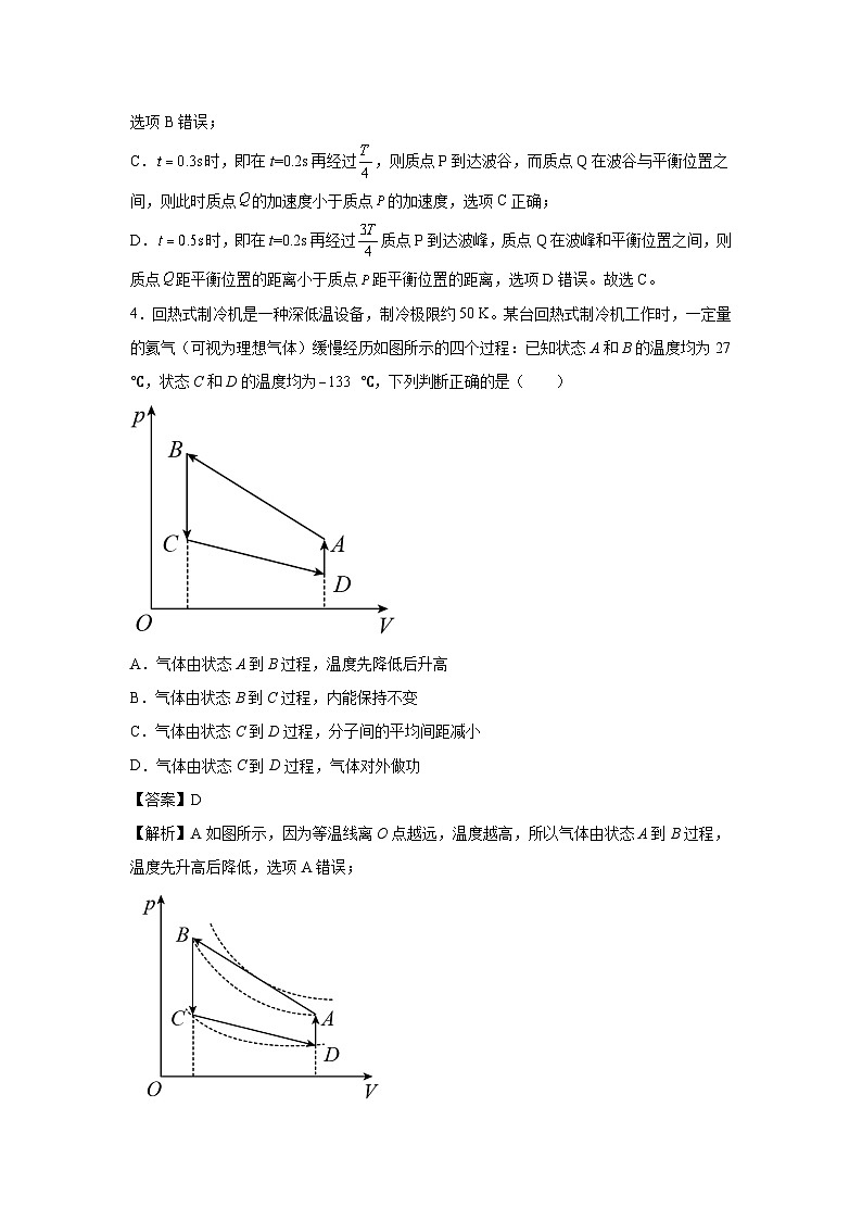 物理：2024年江苏省高考终极押题卷05（解析版）03