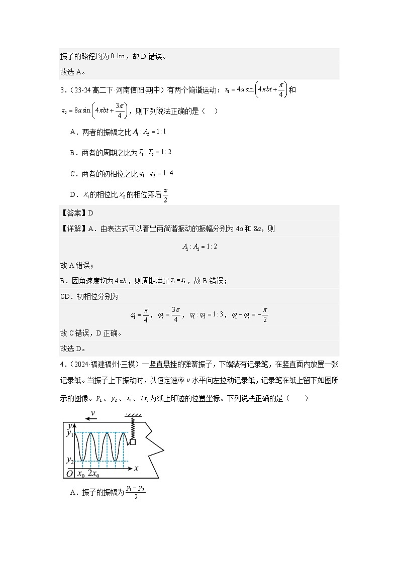 人教版（2019）高中物理选择性必修一第四次周考测试卷（老师+学生）02