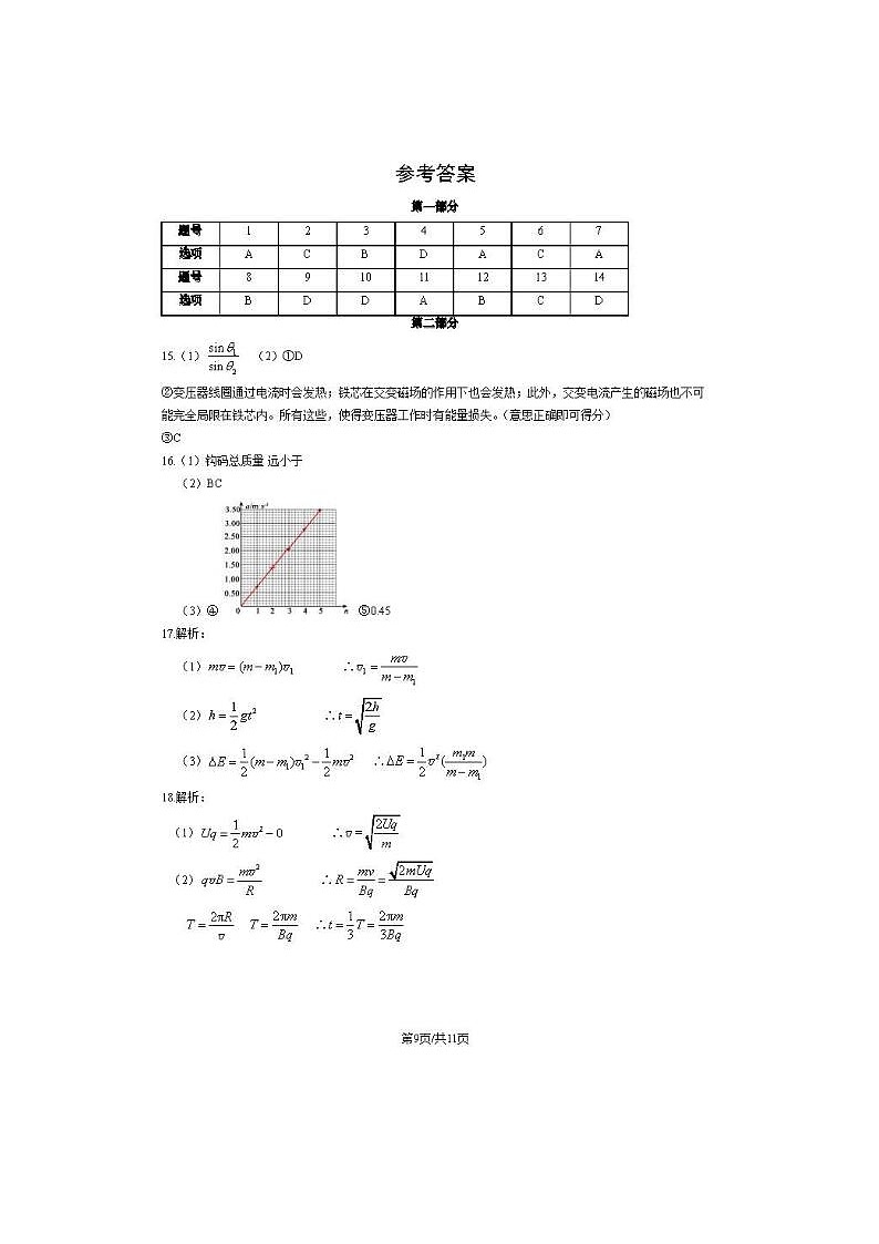 2024届北京顺义高三一模物理试题答案第1页