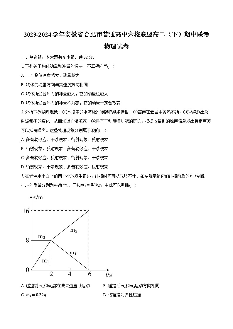 2023-2024学年安徽省合肥市普通高中六校联盟高二（下）期中联考物理试卷（含解析）01