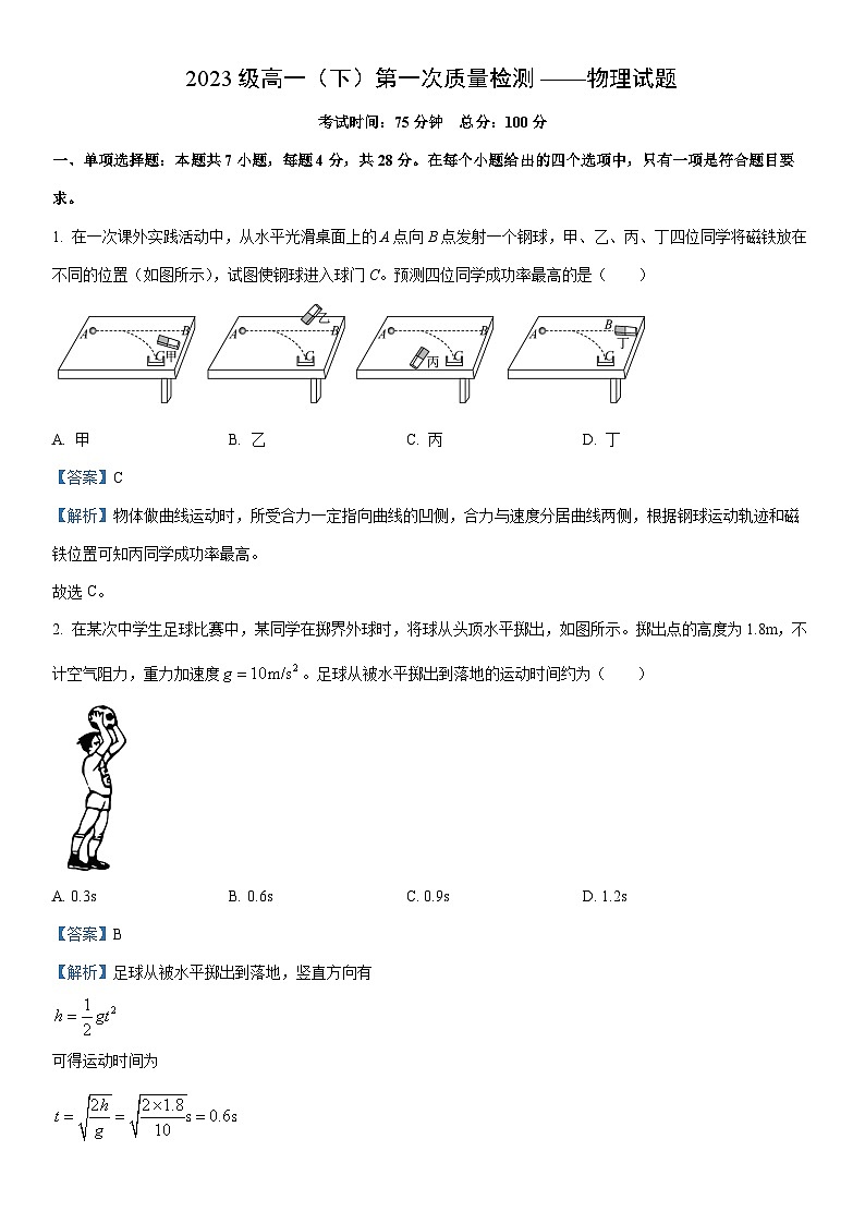 【物理】四川省眉山市仁寿县2023-2024学年高一下学期4月期中联考试题（解析版）01