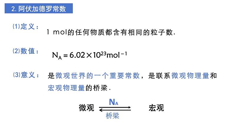 1.1+分子动理论的基本内容+课件-2023-2024学年高二下学期物理人教版（2019）选择性必修第三册 (1)第4页