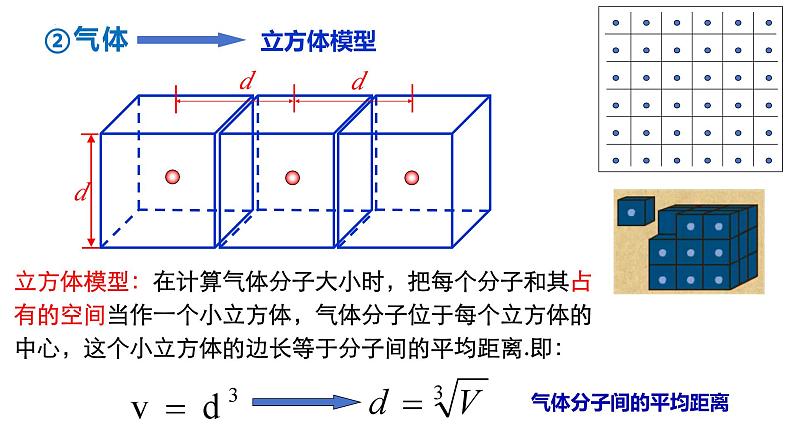 1.1+分子动理论的基本内容+课件-2023-2024学年高二下学期物理人教版（2019）选择性必修第三册 (1)第7页