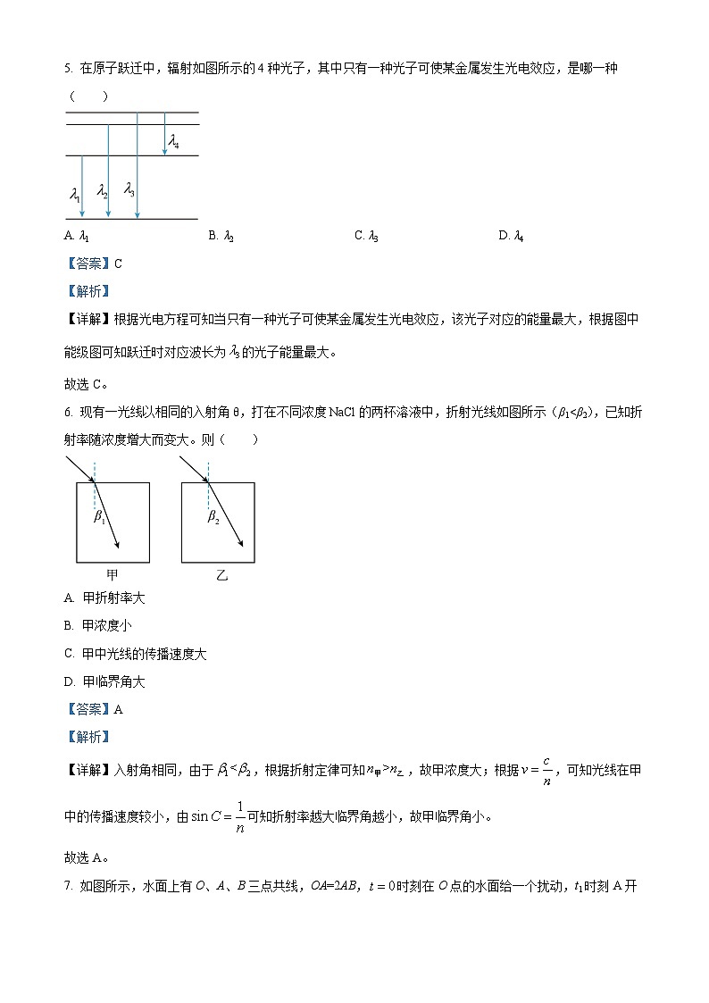 2024年高考真题：高考江苏卷物理试卷（网络回忆版）缺第8题、第16题（解析版）03