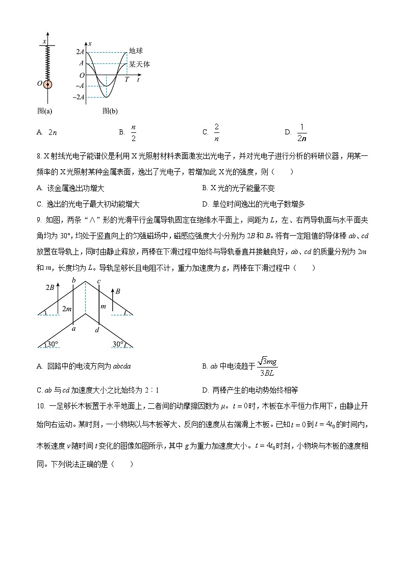 2024年高考真题：高考辽宁卷物理试卷（原卷版）03