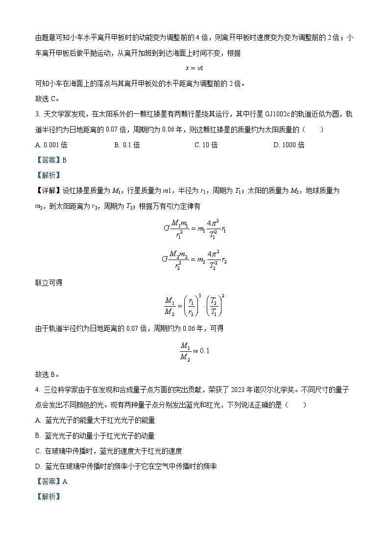 2024年高考真题：高考新课标卷物理试卷（解析版）02
