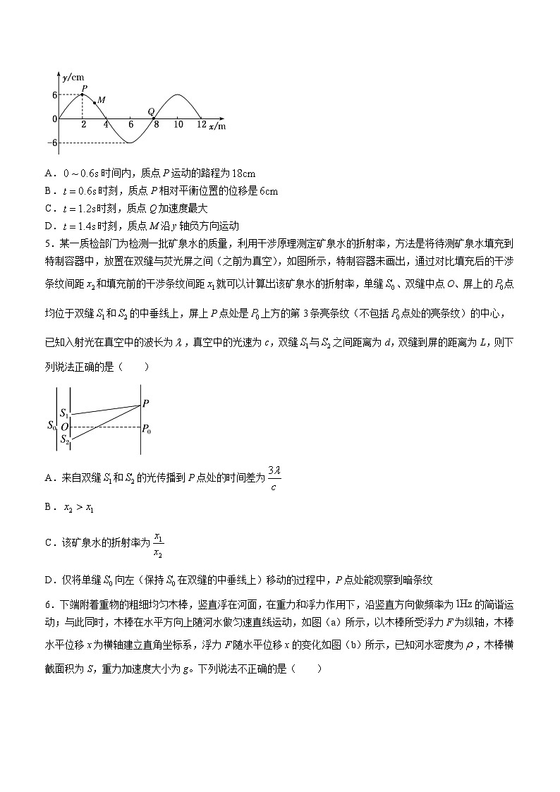 福建省三明市第一中学2023-2024学年高二下学期第二次月考物理试题（含答案）第2页