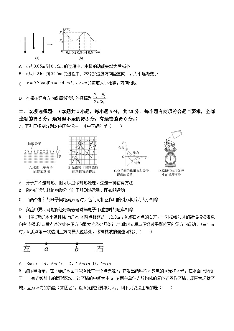 福建省三明市第一中学2023-2024学年高二下学期第二次月考物理试题（含答案）第3页
