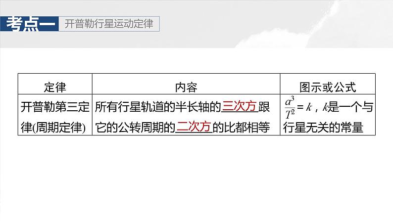 2025年高考物理大一轮复习 第五章　第1课时　万有引力定律及应用课件及学案08