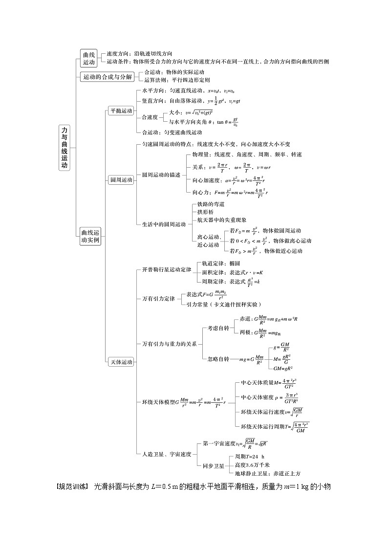 2025年高考物理大一轮复习 第五章　阶段复习(二)　力与曲线运动课件及学案02