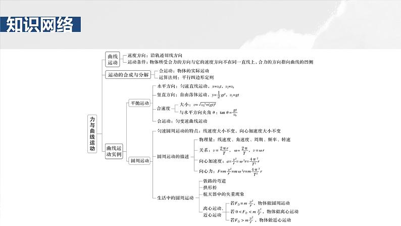 2025年高考物理大一轮复习 第五章　阶段复习(二)　力与曲线运动课件及学案02