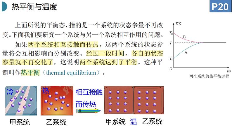 2.1+温度和温标+课件-2023-2024学年高二下学期物理人教版（2019）选择性必修第三册第7页