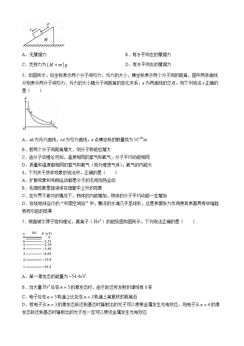 辽宁省（点石联考）2023-2024学年高二下学期6月阶段考试物理试卷第2页