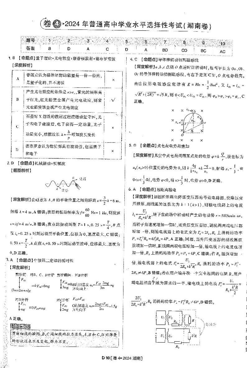 2024湖南省普通高中学业水平选择性考试物理试卷第3页