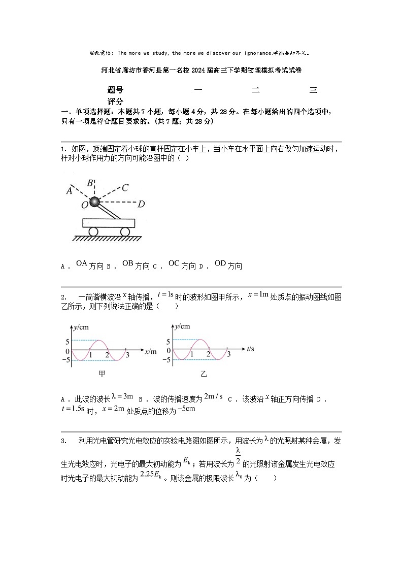 [物理]河北省廊坊市香河县第一名校2024届高三下学期物理模拟考试试卷第1页