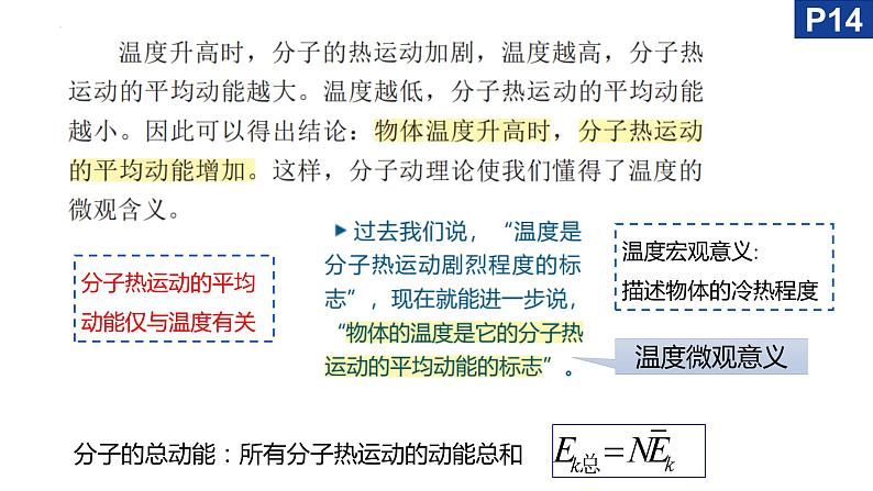 1.4分子动能和分子势能+课件-2023-2024学年高二下学期物理人教版（2019）选择性必修第三册第3页