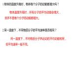 1.4分子动能和分子势能+课件-2023-2024学年高二下学期物理人教版（2019）选择性必修第三册