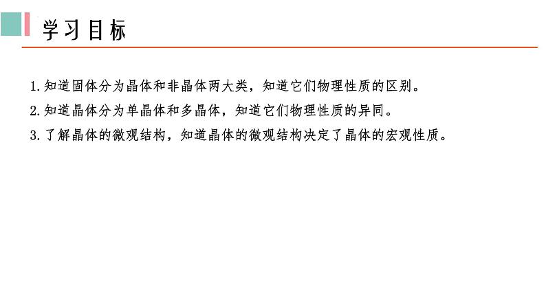 2.4+固体+课件-2023-2024学年高二下学期物理人教版（2019）选择性必修第三册第2页