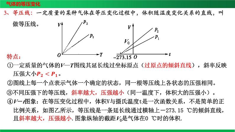 第3节气体的等压变化和等容变化2023-2024学年高二物理同步培优课件（人教版2019选择性必修第三册）第6页