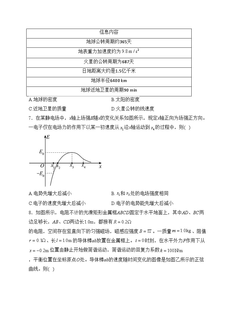 福建省宁德市2023届高三下学期5月质量检测物理试卷(含答案)第3页