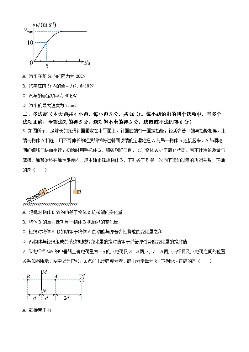 湖南省长沙市长郡中学2023-2024学年高一下学期4月选科适应性检测物理试题（原卷及解析版）03
