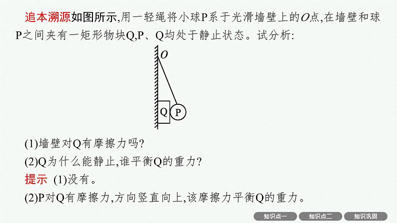 2025届高三一轮复习物理课件（人教版新高考新教材）专题2　受力分析　共点力的平衡及应用05