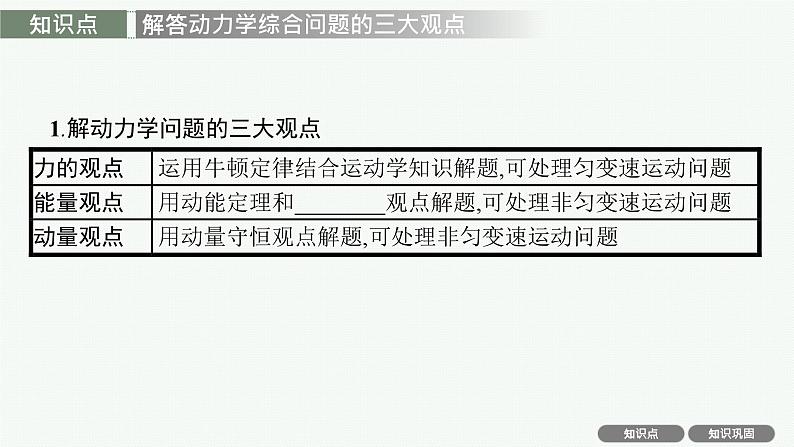 2025届高三一轮复习物理课件（人教版新高考新教材）专题7　动量守恒中的力学综合问题04