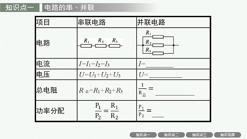 2025届高三一轮复习物理课件（人教版新高考新教材）专题9　电学实验基础04