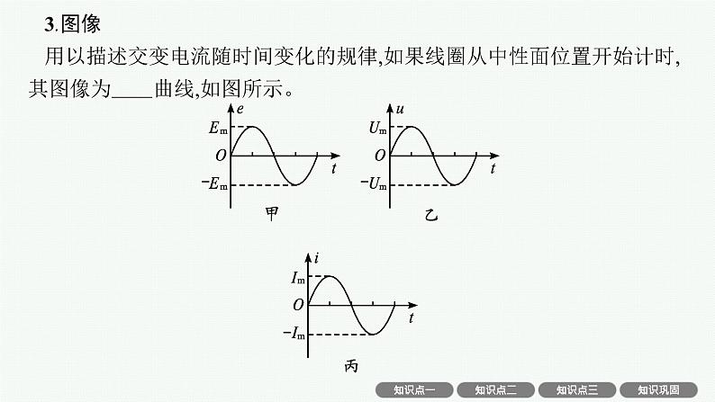 2025届高三一轮复习物理课件（人教版新高考新教材）第1讲　交变电流的产生和描述08