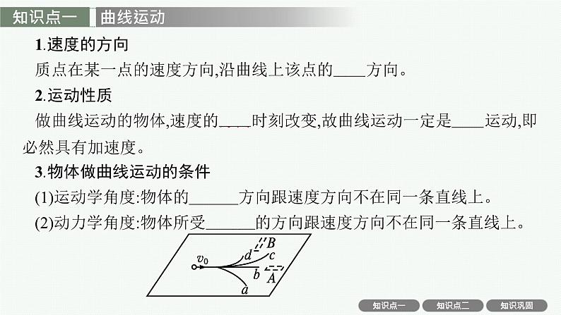 2025届高三一轮复习物理课件（人教版新高考新教材）第1讲　曲线运动　运动的合成与分解06