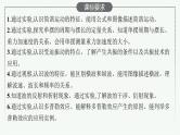 2025届高三一轮复习物理课件（人教版新高考新教材）第1讲　机械振动