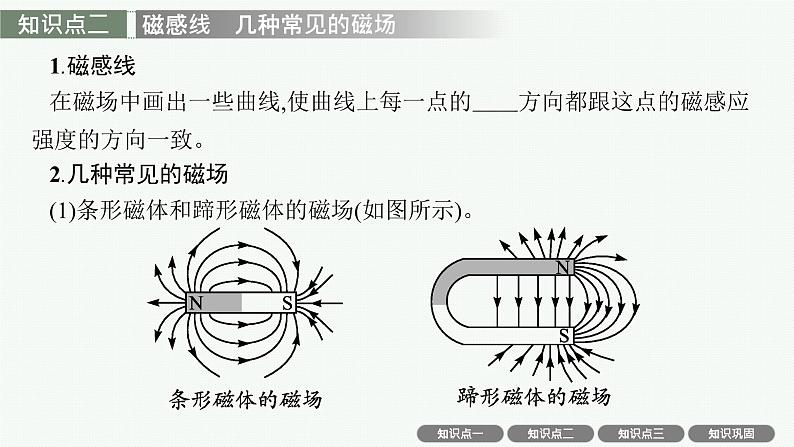 2025届高三一轮复习物理课件（人教版新高考新教材）第1讲　磁场　磁场对通电导线的作用力07